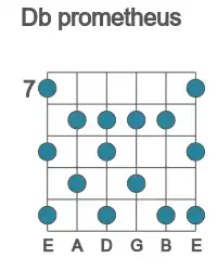 Guitar scale for prometheus in position 7